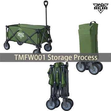 TMFW001 Geymsluferli